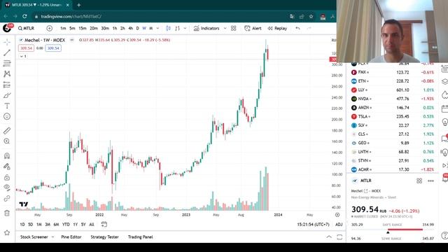 Магнит или Мечел - выбираем лучшую идею до конца 2023 года! смотреть онлайн