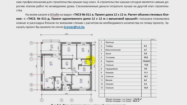 Проект дома 12х12м.