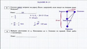ОГЭ математика. Задания 1-5. Ященко. Задачи про план местности. Все задания 1-5