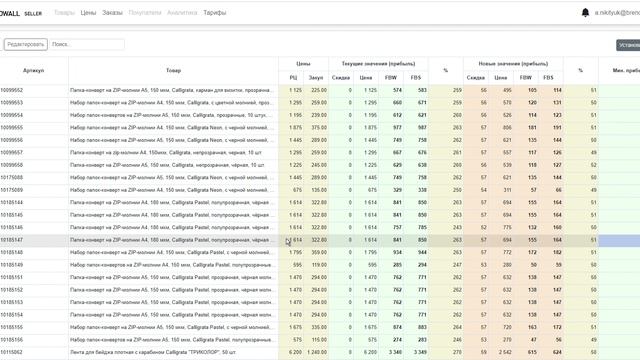 Формирование выгрузки в ценообразовании. Настройка минимальной прибыли.