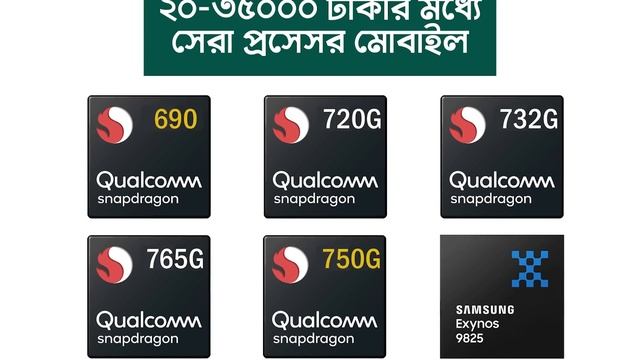 Best Mobile Phone Processors! (June 2021)