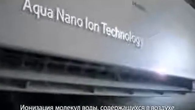 Сплит системы (кондиционеры) HAIER смотреть онлайн