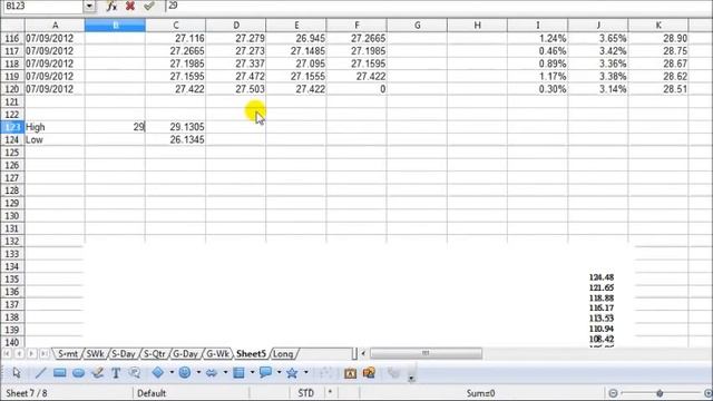 How I make my charts/videos смотреть онлайн