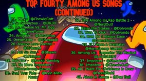 Top 40 Among Us Songs