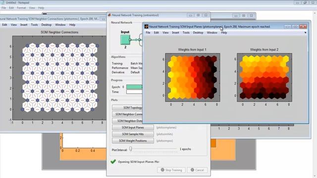 SOM self organizing map Code in Matlab Projects
