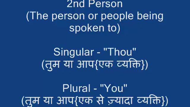 1st 2nd 3rd Person Singular Plural Subjects - Personal Pronouns смотреть онлайн