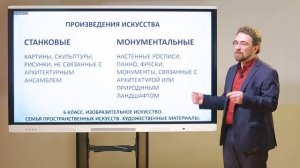 6 класс. ИЗО. Семья пространственных видов искусств. Художественные матери
