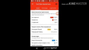 Как поставить Фото на свой видеоролик на Телефоне