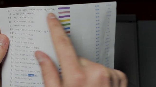 Asus Rog Strix G16 UNBOX G614J Kutu Açılışı ve Detaylar смотреть онлайн