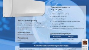 Сплит-системы GREE Pular в интернет магазине «Климат-контроль»