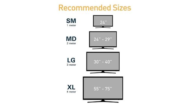 rgb led strip light review in bangla| rgb led strip lights for tv monitor laptop| Best স্ট্রিপ লাইট