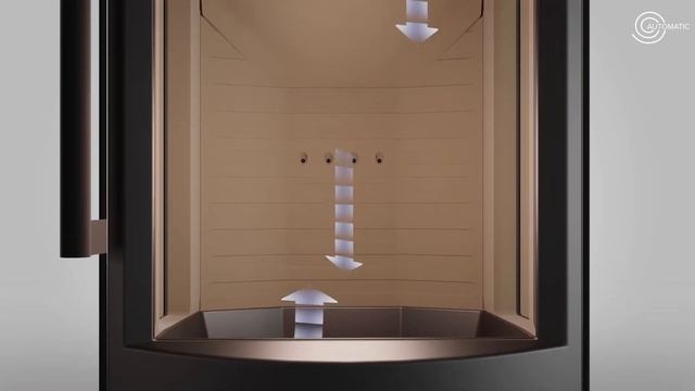 WIKING® Automatic™ UK смотреть онлайн