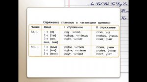 I и II спряжение глаголов настоящего времени