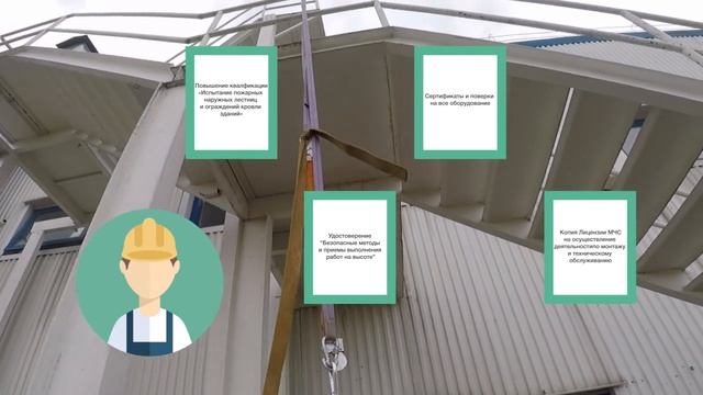 Испытания лестниц и ограждений смотреть онлайн