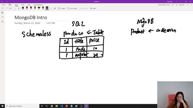 MongoDB - MongoDB Intro