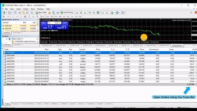 Best Forex Robot 2023 - Live Robot trading scalping +$2400 EARN TODAY