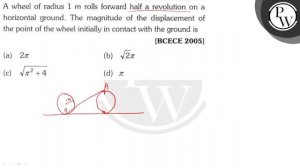 A wheel of radius 1  m rolls forward half a revolution on a horizontal ground. The magnitude of t..