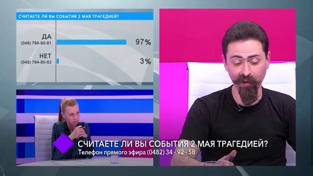 Четвёртая годовщина трагедии 2-го мая. В студии - судмедэксперт Борис Яворский