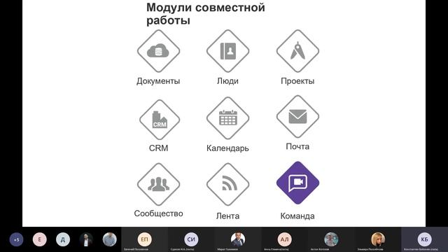 Вебинар: "Решения Р7-Офис. Лёгкий переход на российское офисное ПО" смотреть онлайн