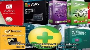 Лучший антивирус для Windows 10