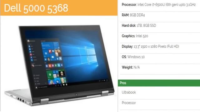 Best Laptop Under 70000 (2017) | Best laptops & Ultrabooks under Rs 70,000 (2017) смотреть онлайн