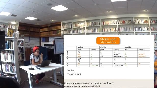 Словенский язык. Склонения: женское, мужское, среднее. смотреть онлайн