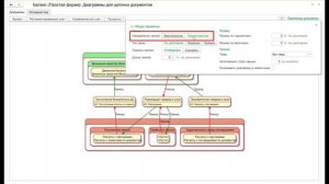 Анализ цепочки документов в 1С:ERP