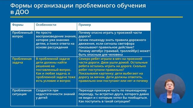 Технология проблемного обучения в формировании навыков безопасного участия в дор.mp4