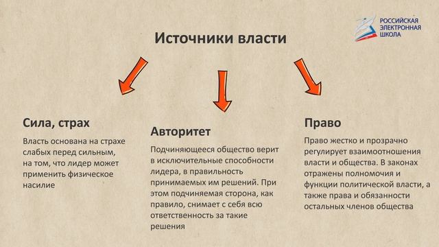 Политика и власть смотреть онлайн