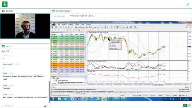 Ежедневный обзор FreshForex по рынку форекс 6 сентября 2018 смотреть онлайн