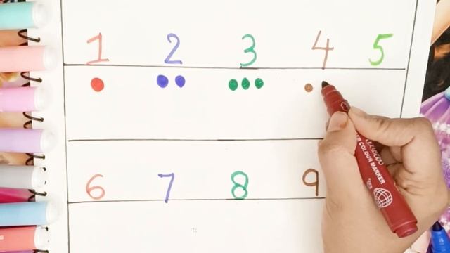 counting numbers|write and read numbers|123 learning for kids|numbers song | ABC for toddlers