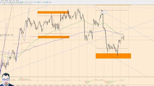 Математический анализ рынка на 10 января 2022 года смотреть онлайн