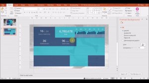 How to Create Brilliant Dashboard in PowerPoint (PPT) : Microsoft PowerPoint Tutorial