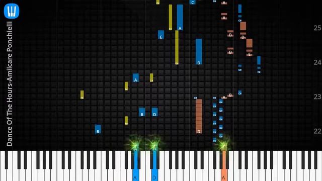 ?Solo & Chord, Dance Of The Hours, Amilcare Ponchielli, Synthesia Piano смотреть онлайн