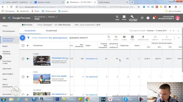 Мой топ видов трафика. Какой трафик лучше работает