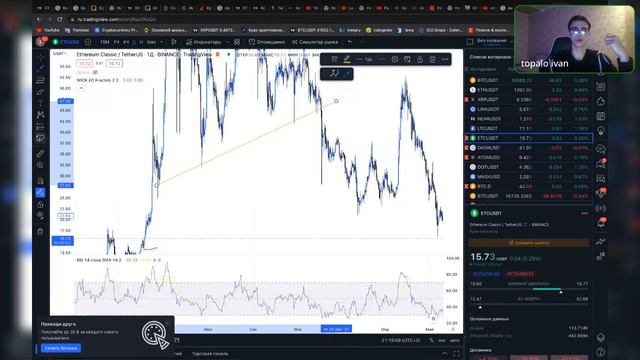 ЛИКВИДНОСТЬ В СМАРТ МАНИ - ТРАНСЛЯЦИЯ | КАК ПРАВИЛЬНО РАБОТАЮТ ПАТТЕРНЫ И ИНДИКАТОРЫ? | ТРЕЙДИНГ смотреть онлайн