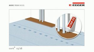 Установка пробкового покрытия Egger - ВИНИЛОВЫЕ ПОЛЫ