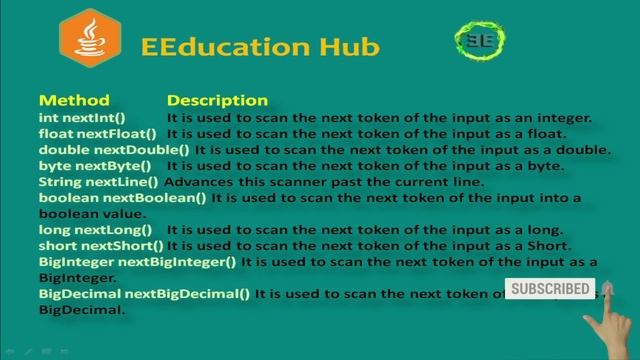 java data types | part 4 | java data types example | EEducationHub