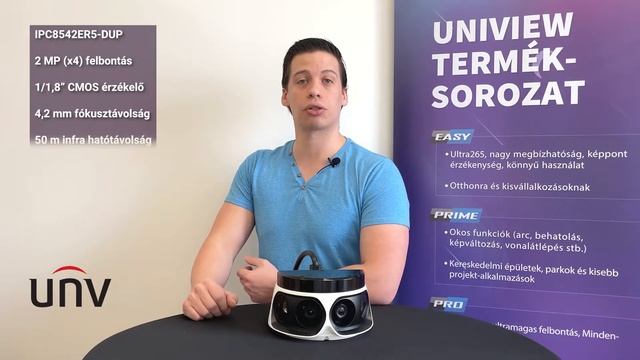 UNIVIEW IPC8542ER5-DUP IP panoráma kamera, 4x2 MP, 1/1.8" CMOS, 180° látószög смотреть онлайн
