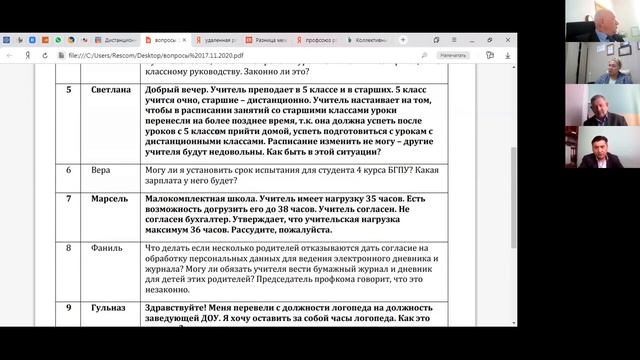 Актуальные вопросы применения трудового законодательства в образовательных организациях.
