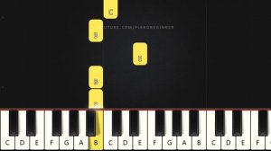 Interstellar - Hans Zimmer | Beginner Piano Tutorial | Easy Piano