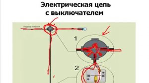 5. Электрическая цепь с выключателем