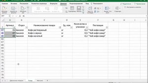 СУММЕСЛИМН() + ВПР() + Фильтры+ Сводные таблицы | Разбор двух заданий 3 ЕГЭ Информатика