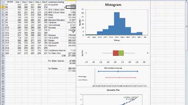 Descriptive Statistics and Normality Test in Excel, with the QI Macros