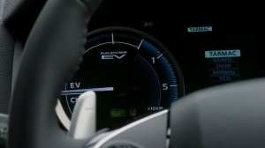 2021 Mitsubishi Eclipse Cross PHEV