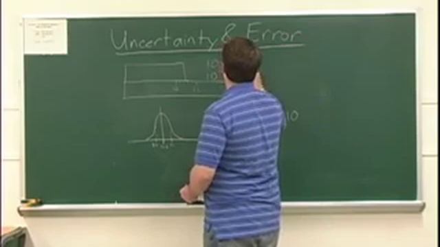 Uncertainty and Error Introduction смотреть онлайн