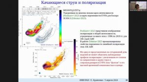 2024-04-05 11-02-28 Кравченко Евгения Васильевна  (МФТИ) «Структура струй активных ядер галактик на