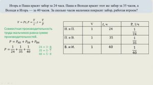 Игорь и Паша красят забор за 24 часа