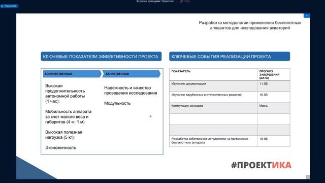 Питч-сессия. Разработка методологии применения беспилотных аппаратов для исследования акваторий