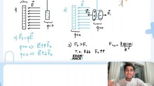 Около небольшой металлической пластины, укрепленной на изолирующей подставке, подвесили на - №29155